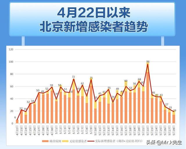 全球疫情最新报告，数据洞察与应对策略揭秘