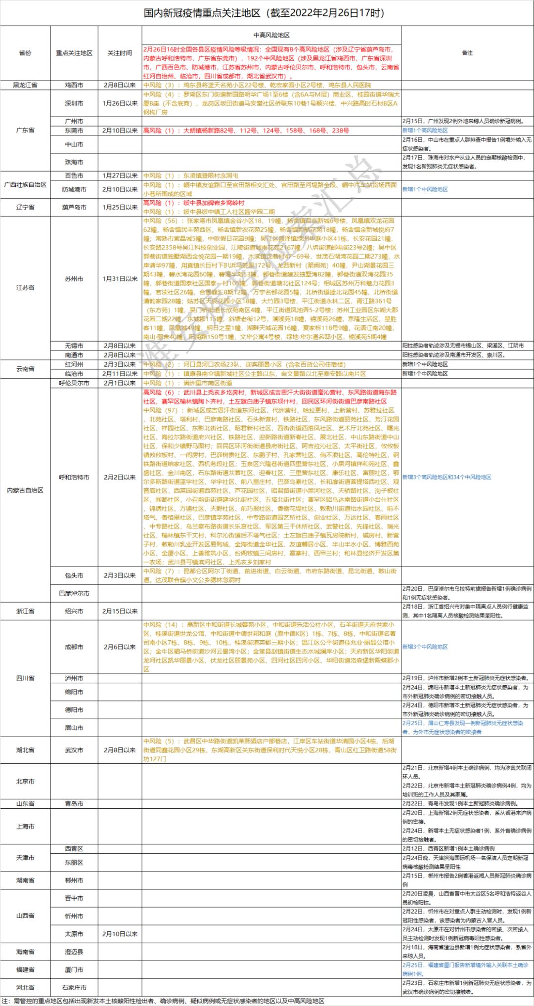 今日焦点，探索未知领域与突破自我极限的挑战