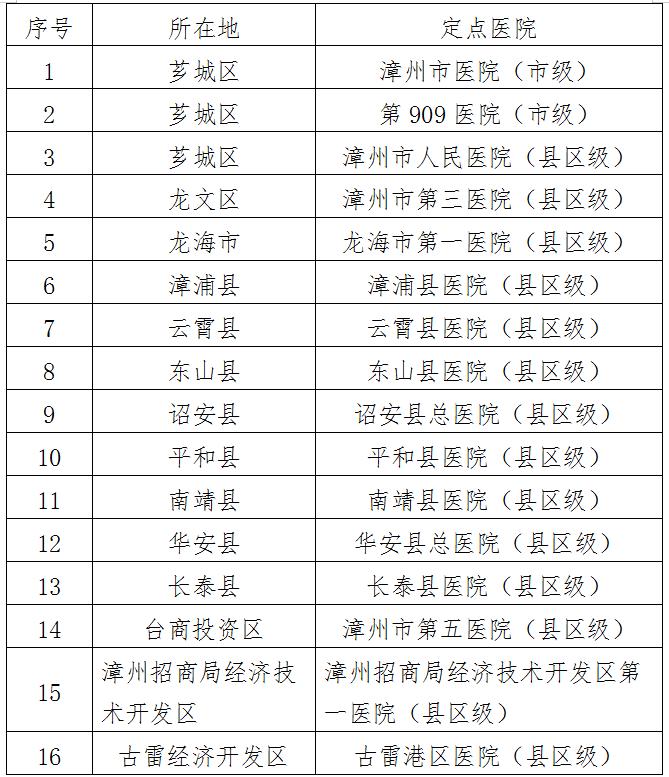 最新疫情动态全面解读报告